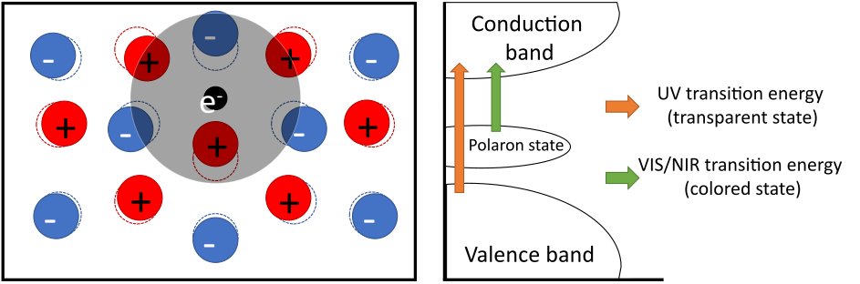 Image 10000201000003AF00000138308C1540D39A58D8.png