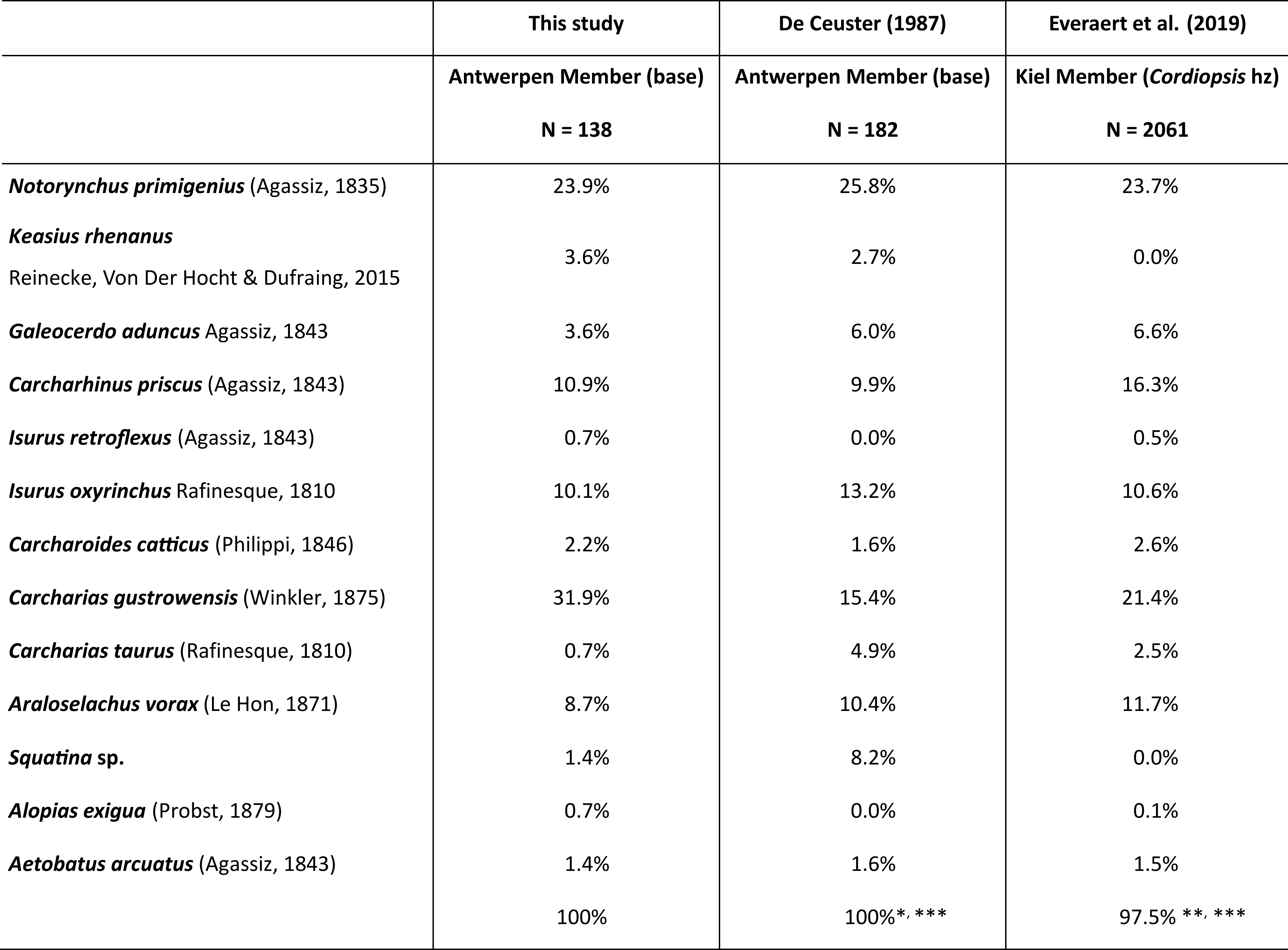 Image 1000000100000EC300000AE2001DC887.png