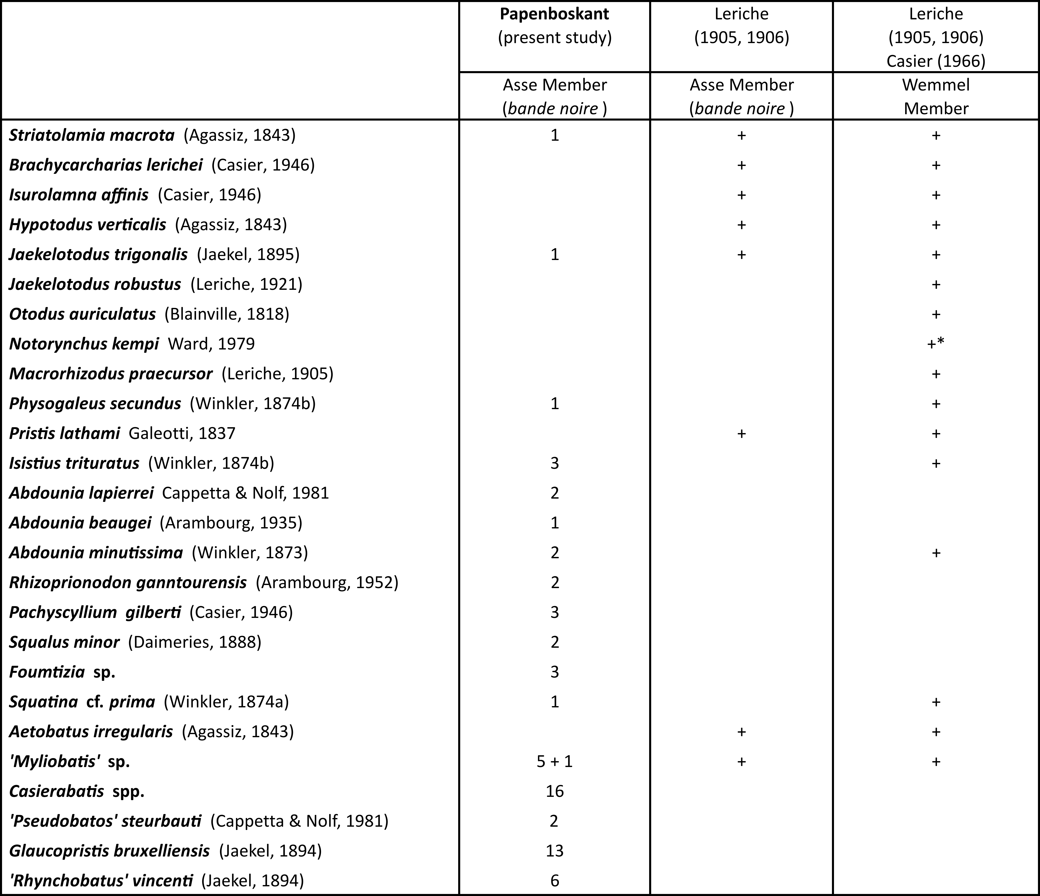 Image 1000000100000FEF00000DBBB792297D.png