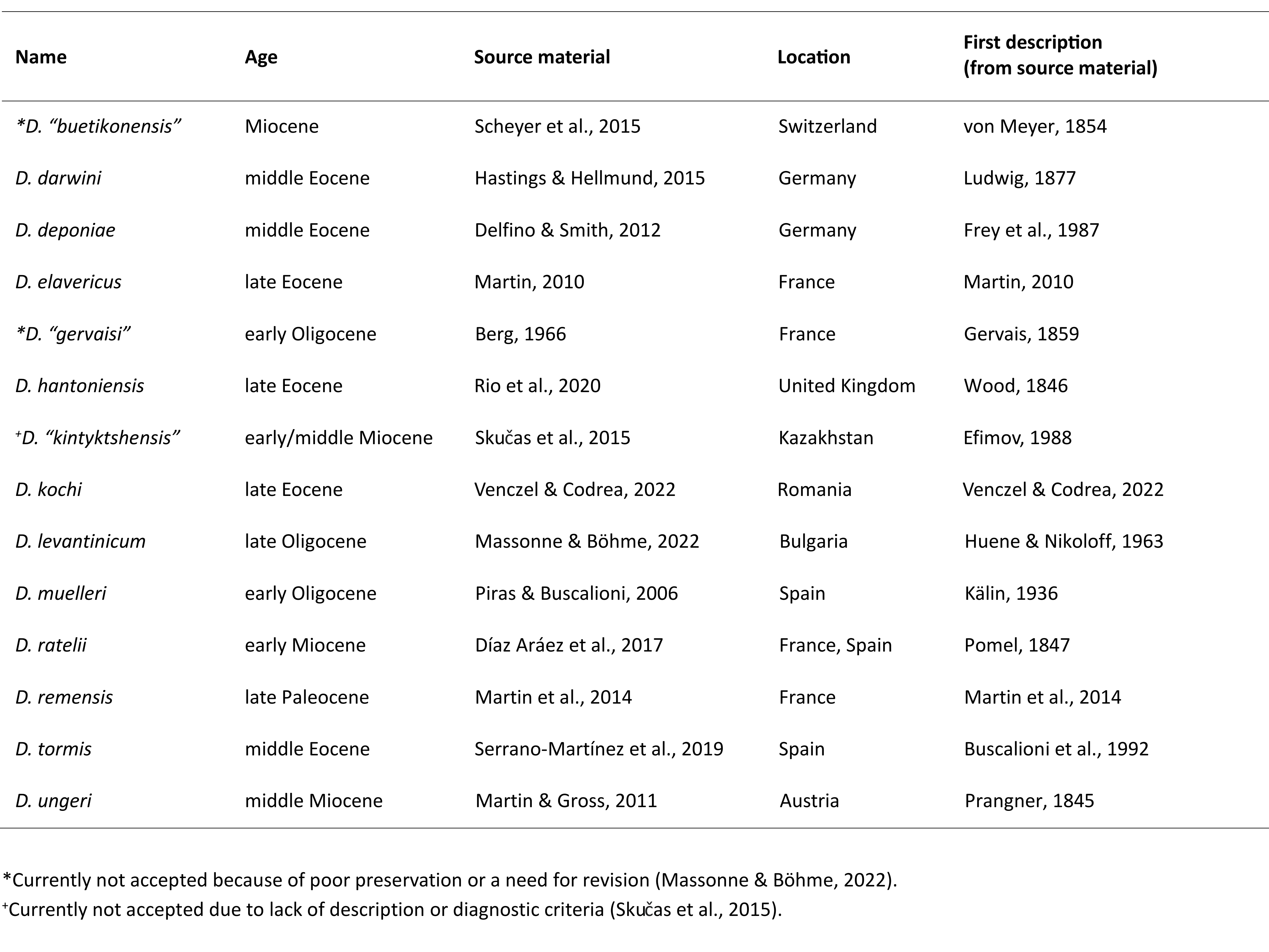 Image 1000000100000FCD00000BDBF24385D9.png
