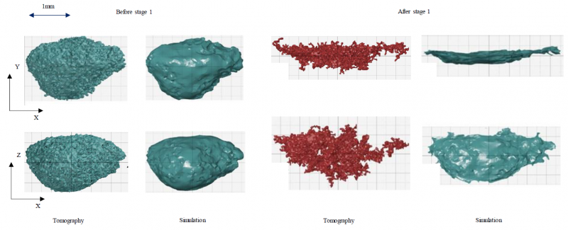 Fig. 6. Geometry of a void T8 measured by tomography and simulated, before and after the stage 1 
