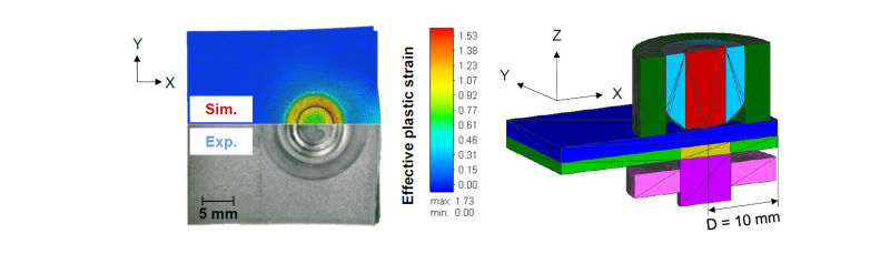 Fig. 11. Findings of the shear-clinching simulation using three-dimensional substitute modelling 