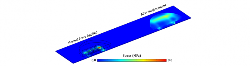 Figure 6. Simulation results - Contact field.   