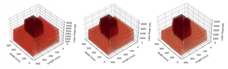 Fig. 3. Simulation of lay-up speeds for each blank configuration: 600mm/s; 800mm/s and 1000mm/s 