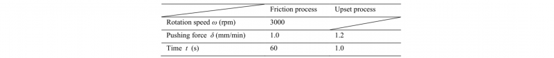 Table 1. Conditions of friction welding.