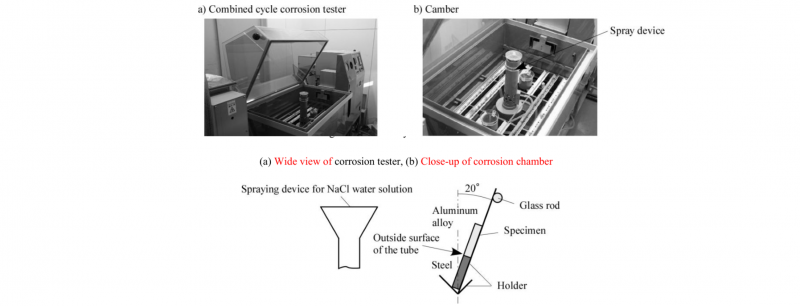 Fig. 3. Combined-cycle corrosion tester. (a) Wide view of corrosion tester, (b) Close-up of corrosion chamber,